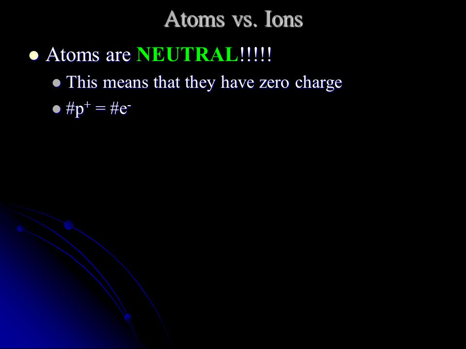 Atoms vs. Ions Atoms are !!!!. Atoms are NEUTRAL!!!!.
