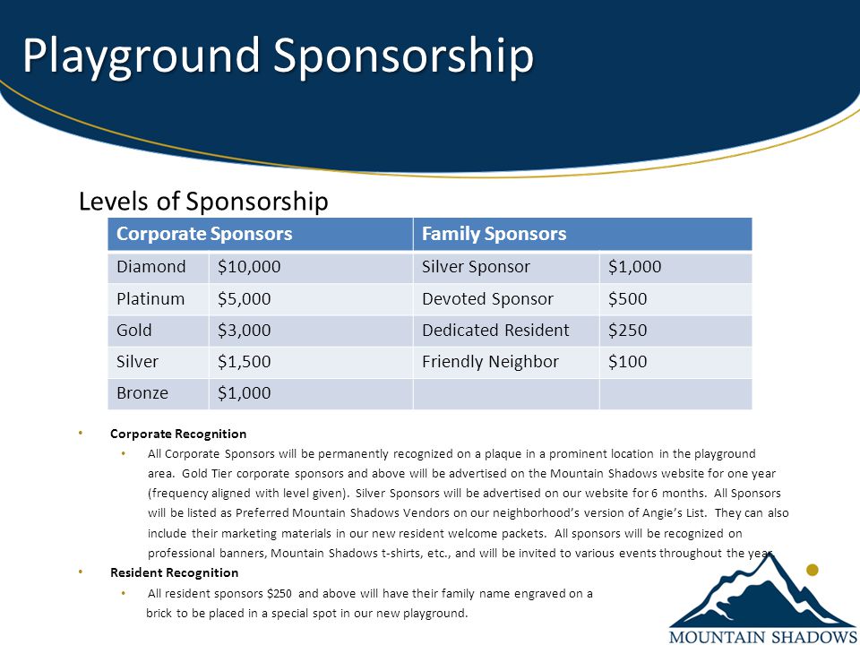 Playground Sponsorship Levels of Sponsorship Corporate Recognition All Corporate Sponsors will be permanently recognized on a plaque in a prominent location in the playground area.