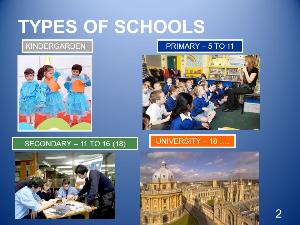 types of schools