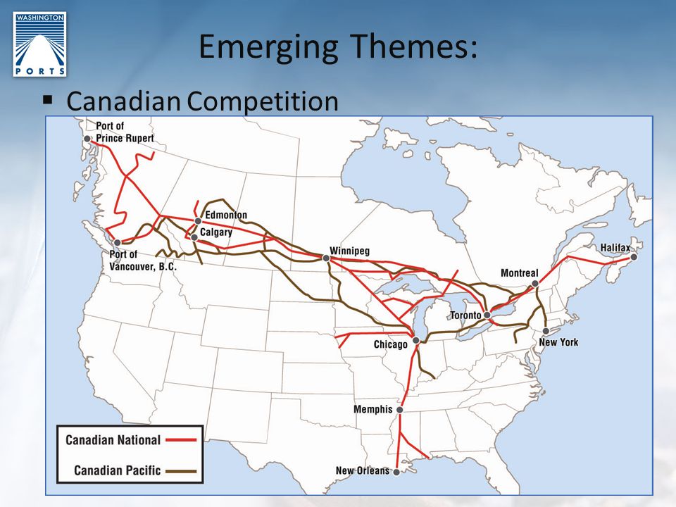 Emerging Themes:  Canadian Competition