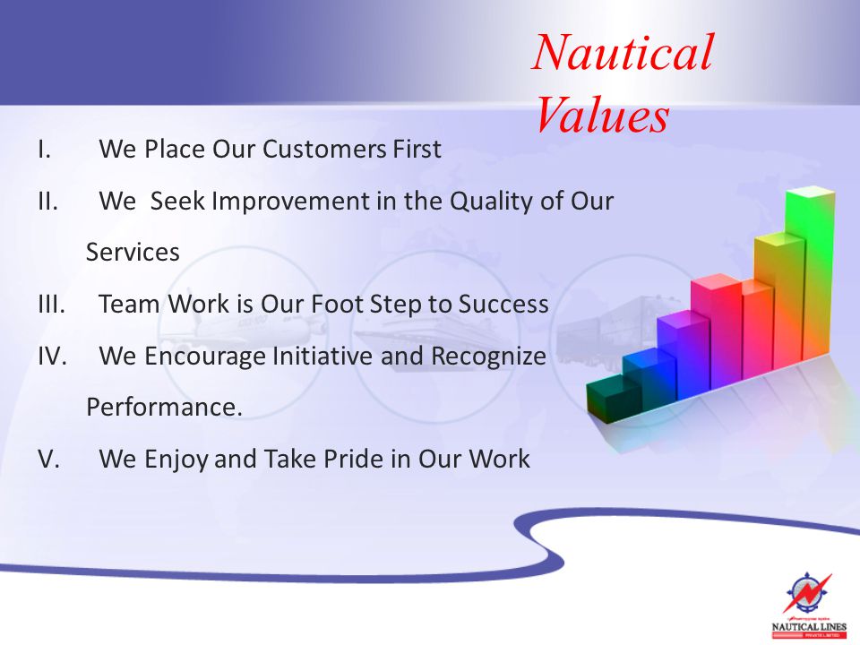 Nautical Values I. We Place Our Customers First II.