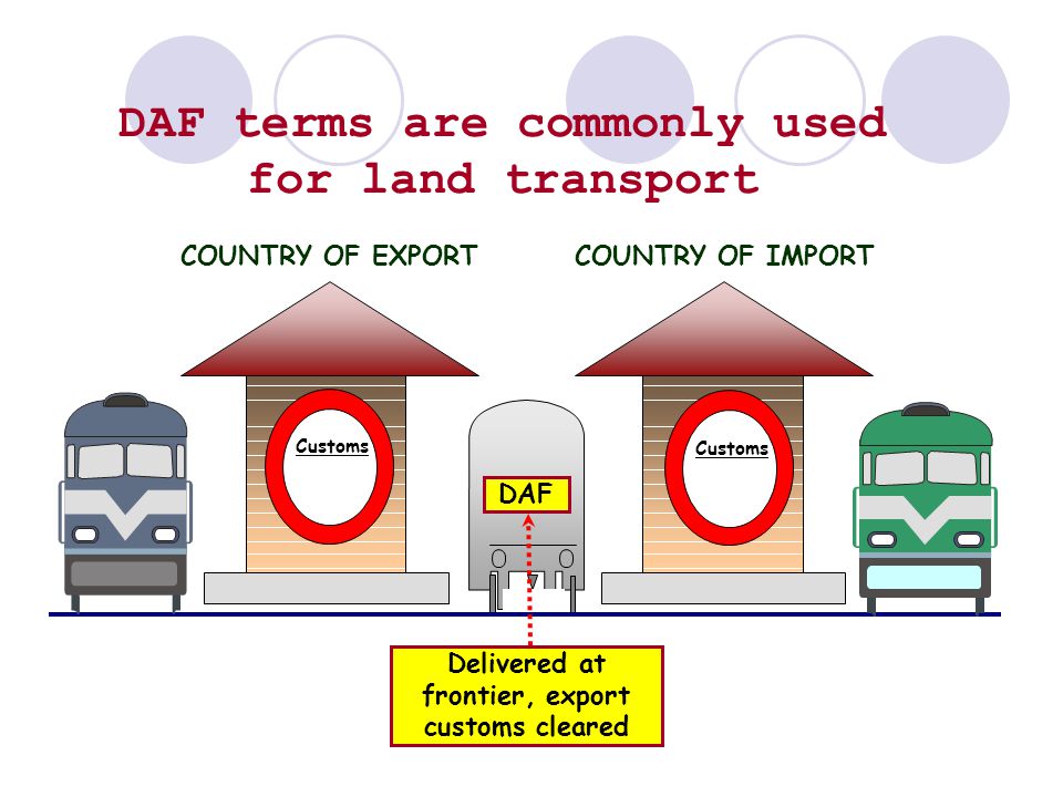 DAF terms are commonly used for land transport Customs COUNTRY OF EXPORTCOUNTRY OF IMPORT Delivered at frontier, export customs cleared DAF
