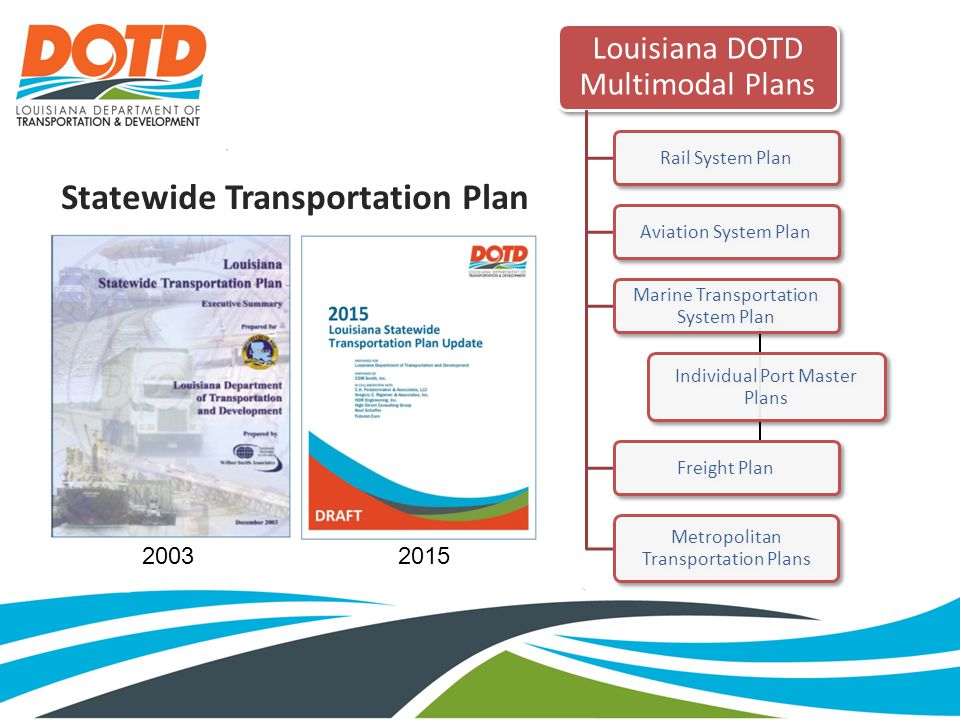 Statewide Transportation Plan
