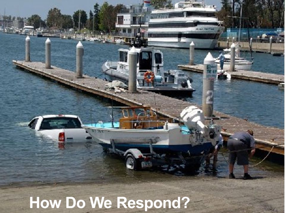 How Do We Respond