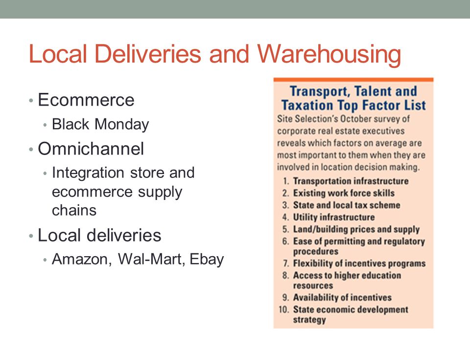Local Deliveries and Warehousing Ecommerce Black Monday Omnichannel Integration store and ecommerce supply chains Local deliveries Amazon, Wal-Mart, Ebay
