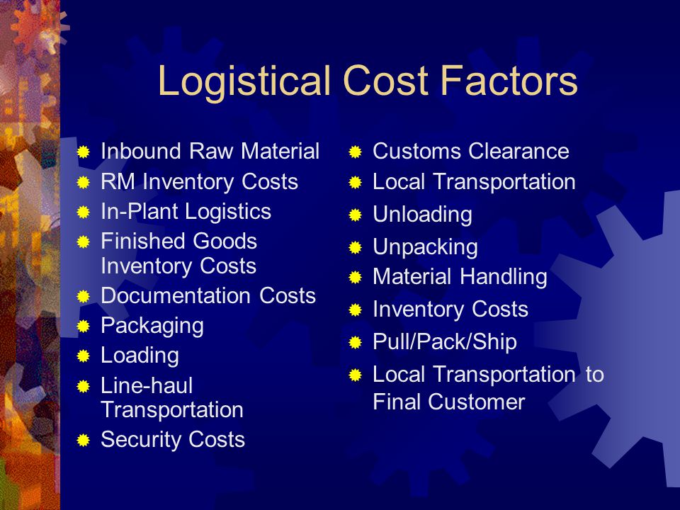 Logistical Cost Factors  Inbound Raw Material  RM Inventory Costs  In-Plant Logistics  Finished Goods Inventory Costs  Documentation Costs  Packaging  Loading  Line-haul Transportation  Security Costs  Customs Clearance  Local Transportation  Unloading  Unpacking  Material Handling  Inventory Costs  Pull/Pack/Ship  Local Transportation to Final Customer