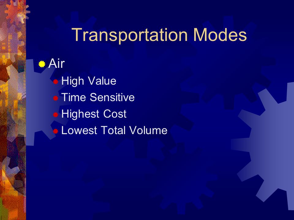 Transportation Modes  Air  High Value  Time Sensitive  Highest Cost  Lowest Total Volume