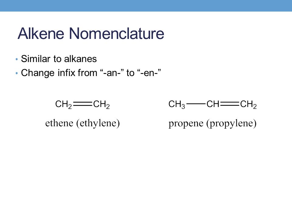 Alkene Nomenclature Similar to alkanes Change infix from -an- to -en-