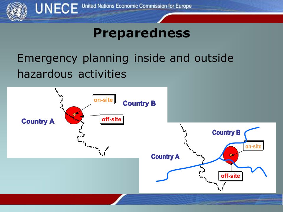Preparedness Emergency planning inside and outside hazardous activities