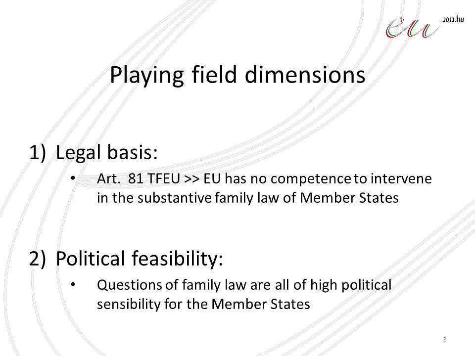 Playing field dimensions 1)Legal basis: Art.