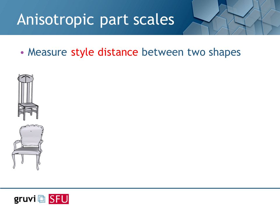 Anisotropic part scales Measure style distance between two shapes