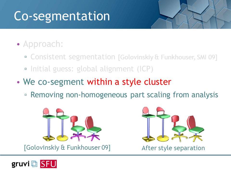 Co-segmentation Approach: ▫ Consistent segmentation [Golovinskiy & Funkhouser, SMI 09] ▫ Initial guess: global alignment (ICP) We co-segment within a style cluster ▫ Removing non-homogeneous part scaling from analysis [Golovinskiy & Funkhouser 09] After style separation