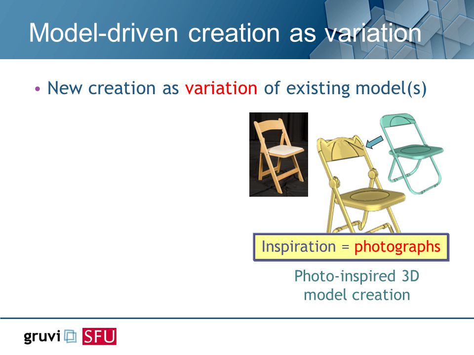 Model-driven creation as variation New creation as variation of existing model(s) Photo-inspired 3D model creation Inspiration = photographs