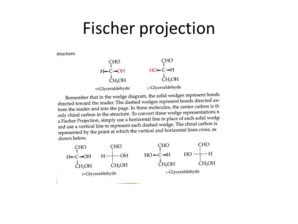 Fischer projection