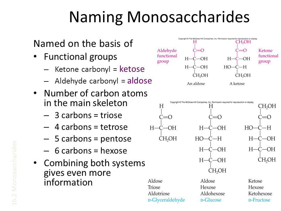 Naming Monosaccharides Named on the basis of Functional groups – Ketone carbonyl = ketose – Aldehyde carbonyl = aldose Number of carbon atoms in the main skeleton – 3 carbons = triose – 4 carbons = tetrose – 5 carbons = pentose – 6 carbons = hexose Combining both systems gives even more information 16.2 Monosaccharides