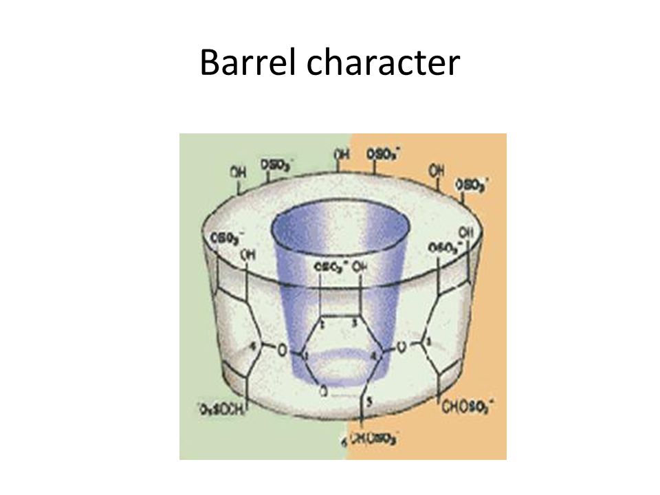 Barrel character