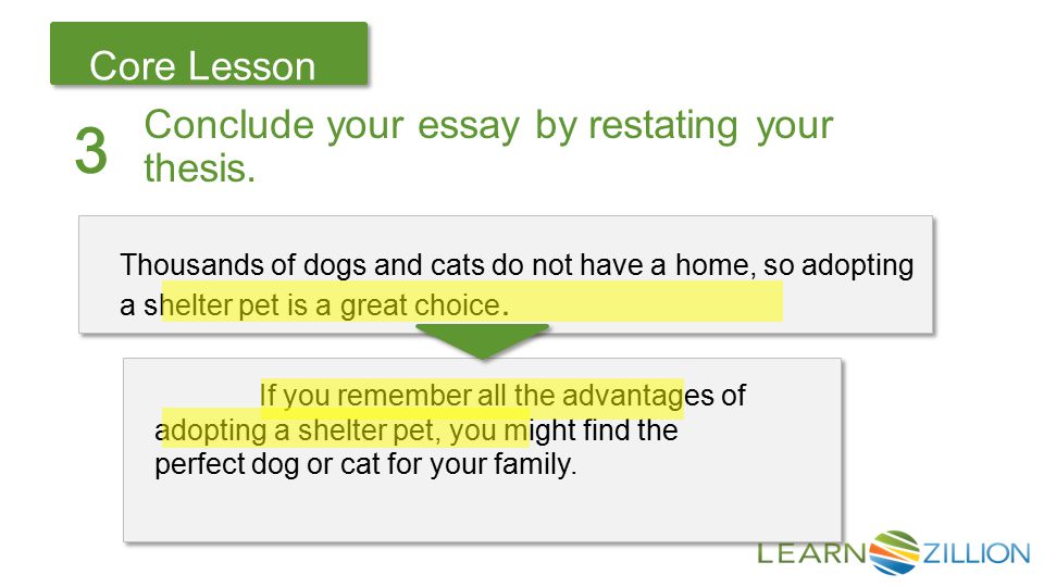 Let’s Review Core Lesson 3 Conclude your essay by restating your thesis.
