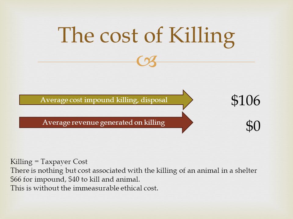  The cost of Killing Average cost impound killing, disposal Average revenue generated on killing $106 $0 Killing = Taxpayer Cost There is nothing but cost associated with the killing of an animal in a shelter $66 for impound, $40 to kill and animal.
