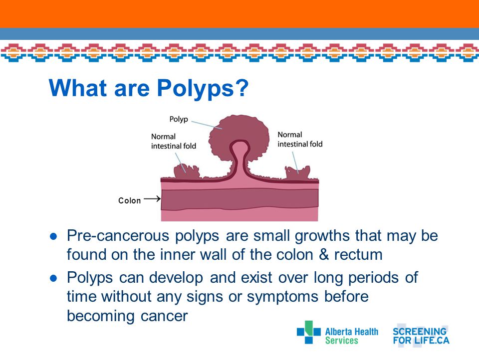 What are Polyps.