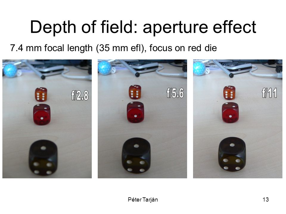 Péter Tarján13 Depth of field: aperture effect 7.4 mm focal length (35 mm efl), focus on red die