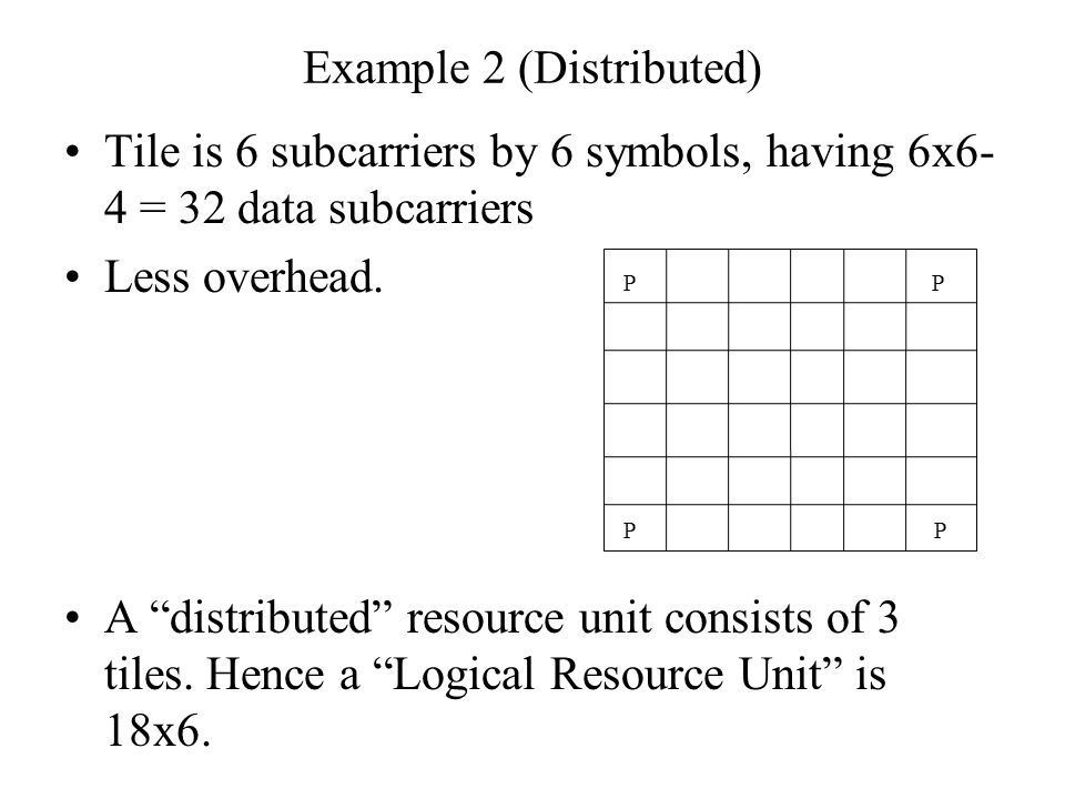 Example 2 (Distributed) Tile is 6 subcarriers by 6 symbols, having 6x6- 4 = 32 data subcarriers Less overhead.