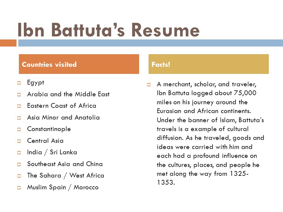 Ibn Battuta’s Resume  Egypt  Arabia and the Middle East  Eastern Coast of Africa  Asia Minor and Anatolia  Constantinople  Central Asia  India / Sri Lanka  Southeast Asia and China  The Sahara / West Africa  Muslim Spain / Morocco  A merchant, scholar, and traveler, Ibn Battuta logged about 75,000 miles on his journey around the Eurasian and African continents.