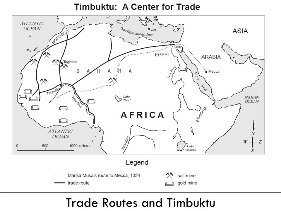Trade Routes and Timbuktu