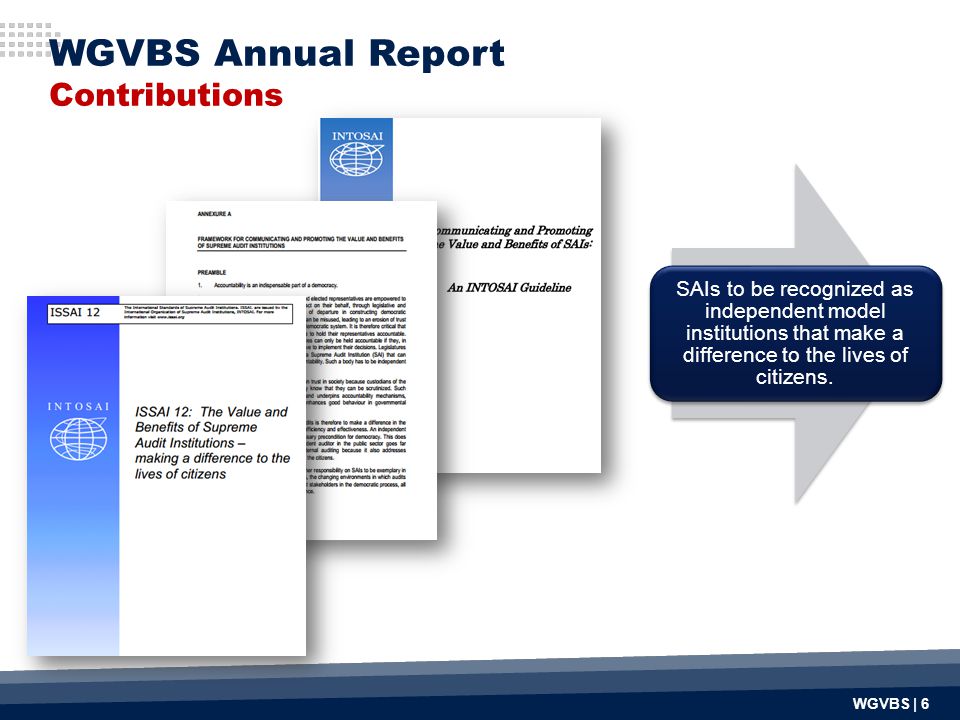 WGVBS Annual Report Contributions SAIs to be recognized as independent model institutions that make a difference to the lives of citizens.