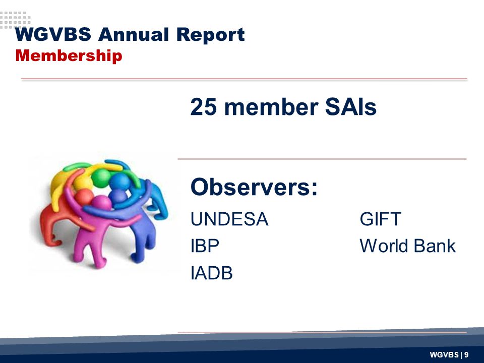 WGVBS Annual Report Membership 25 member SAIs Observers: UNDESA GIFT IBPWorld Bank IADB WGVBS | 9