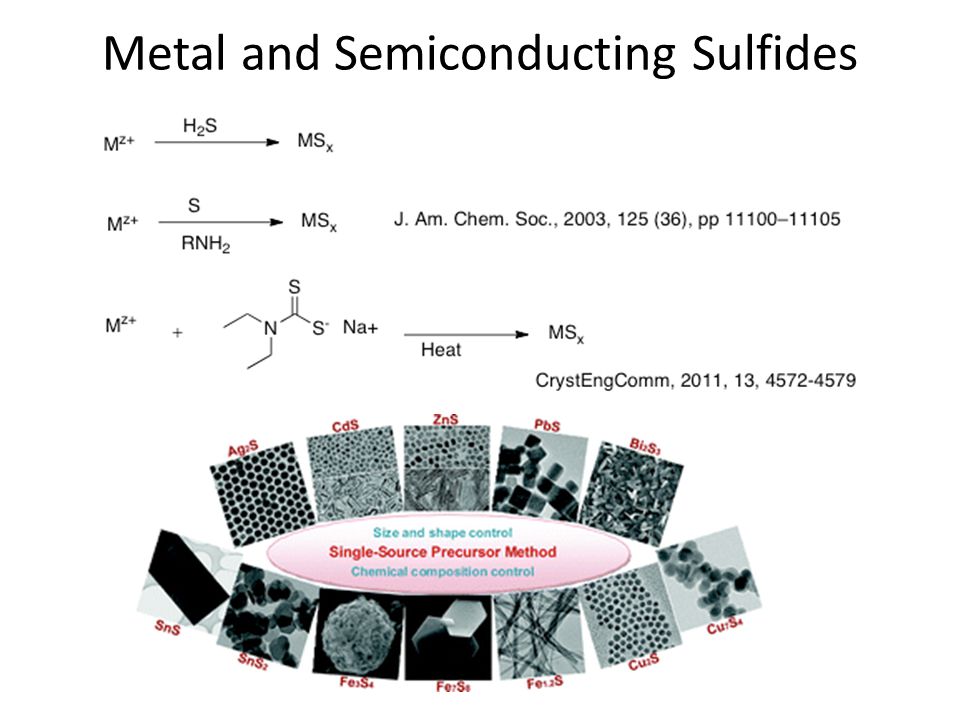 Metal and Semiconducting Sulfides