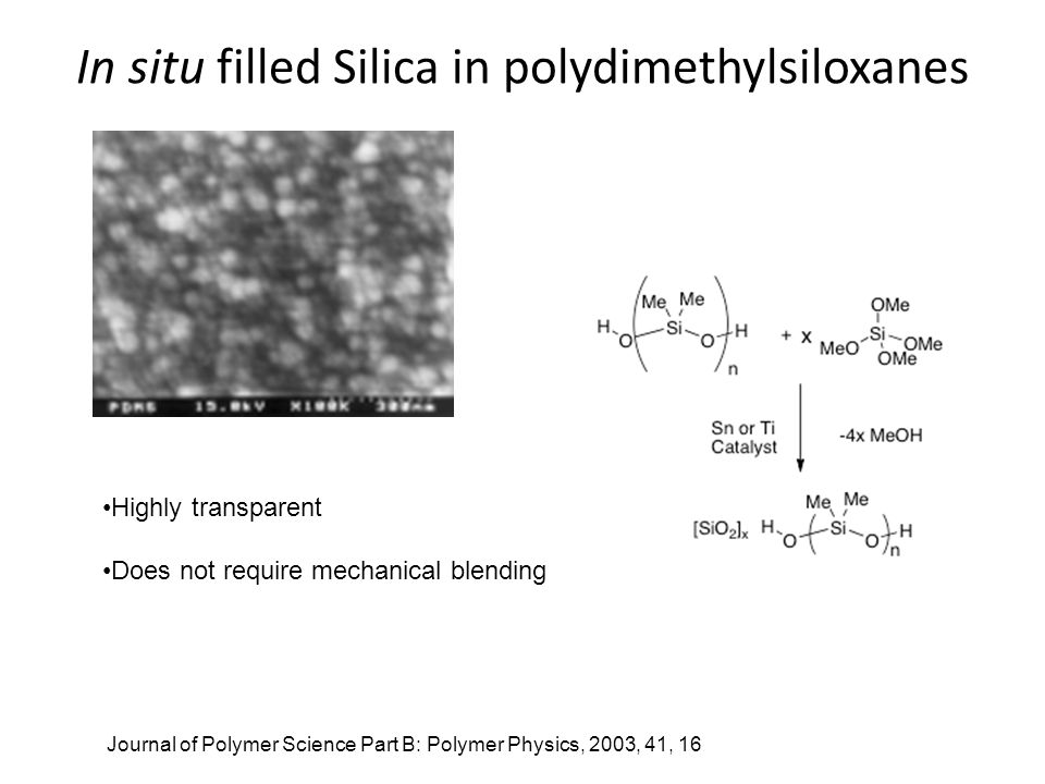 In situ filled Silica in polydimethylsiloxanes Highly transparent Does not require mechanical blending Journal of Polymer Science Part B: Polymer Physics, 2003, 41, 16