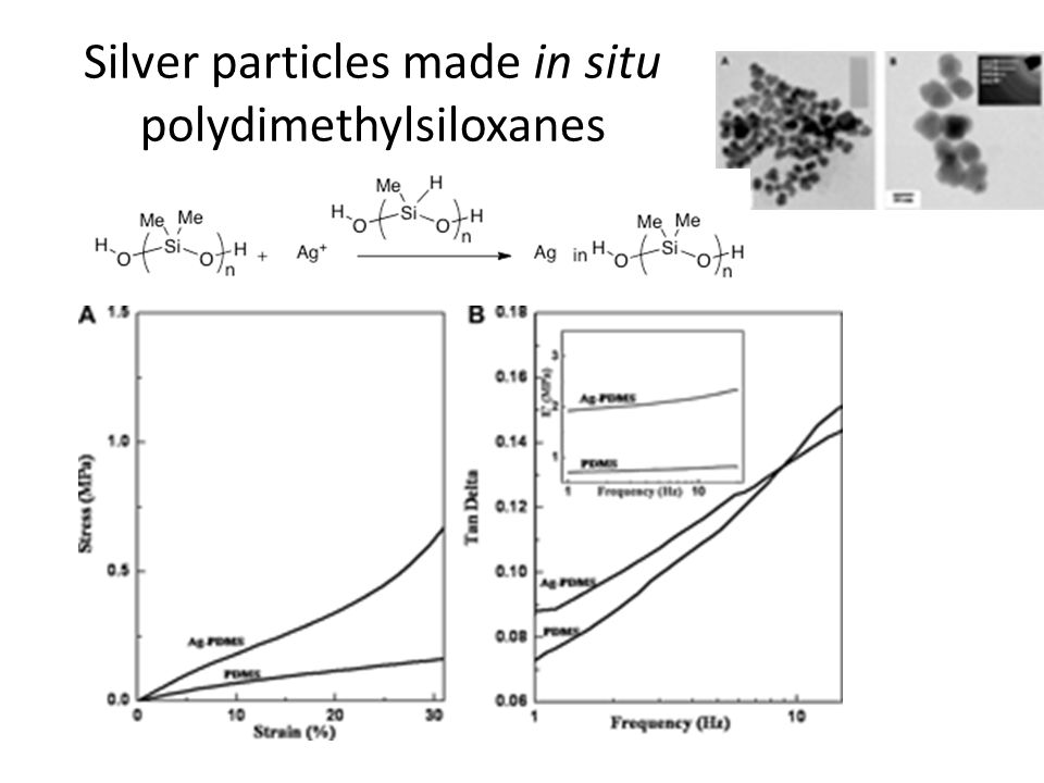 Silver particles made in situ polydimethylsiloxanes