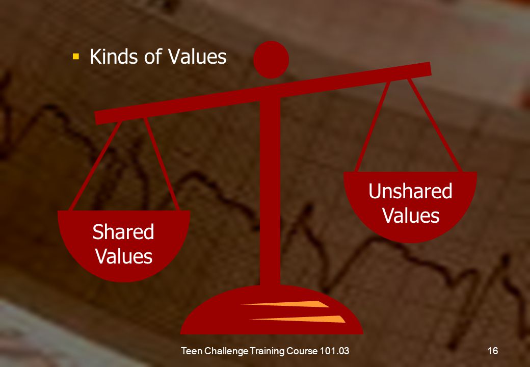  Kinds of Values Shared Values Unshared Values 16Teen Challenge Training Course