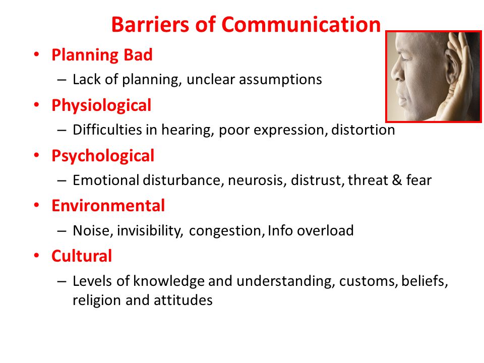Barriers of Communication Planning Bad – Lack of planning, unclear assumptions Physiological – Difficulties in hearing, poor expression, distortion Psychological – Emotional disturbance, neurosis, distrust, threat & fear Environmental – Noise, invisibility, congestion, Info overload Cultural – Levels of knowledge and understanding, customs, beliefs, religion and attitudes