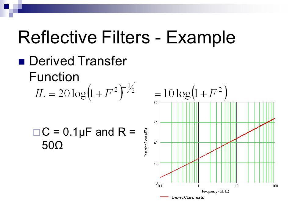 Reflective Filters - Example Derived Transfer Function  C = 0.1 μF and R = 50Ω