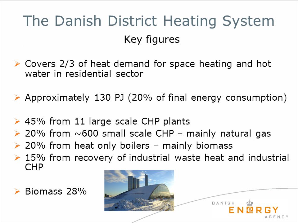 The Danish District Heating System Key figures  Covers 2/3 of heat demand for space heating and hot water in residential sector  Approximately 130 PJ (20% of final energy consumption)  45% from 11 large scale CHP plants  20% from ~600 small scale CHP – mainly natural gas  20% from heat only boilers – mainly biomass  15% from recovery of industrial waste heat and industrial CHP  Biomass 28%