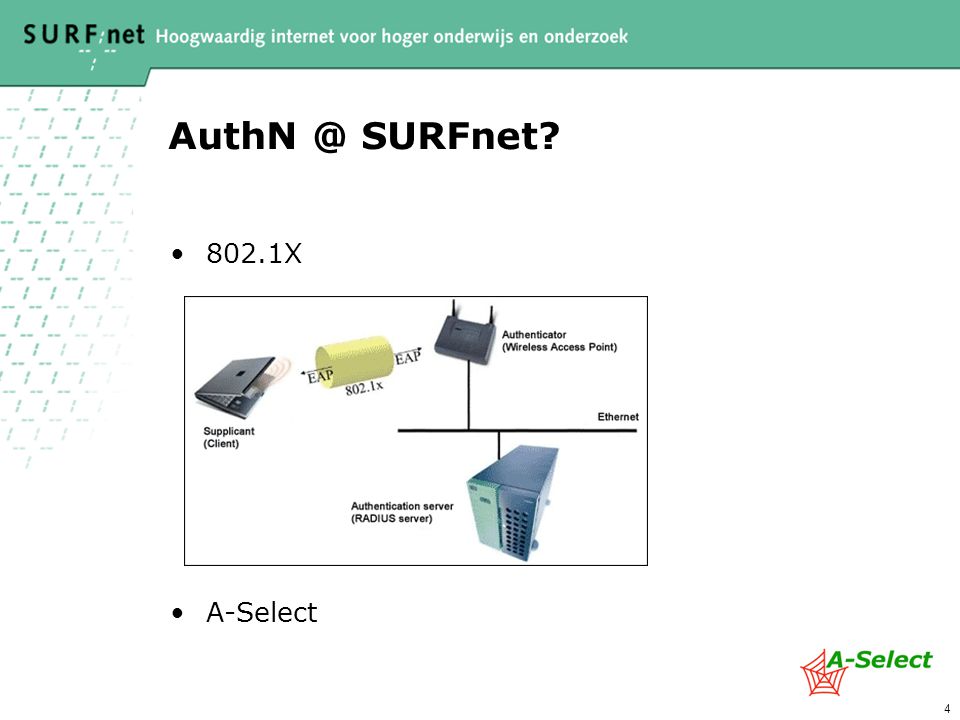 4 SURFnet 802.1X A-Select