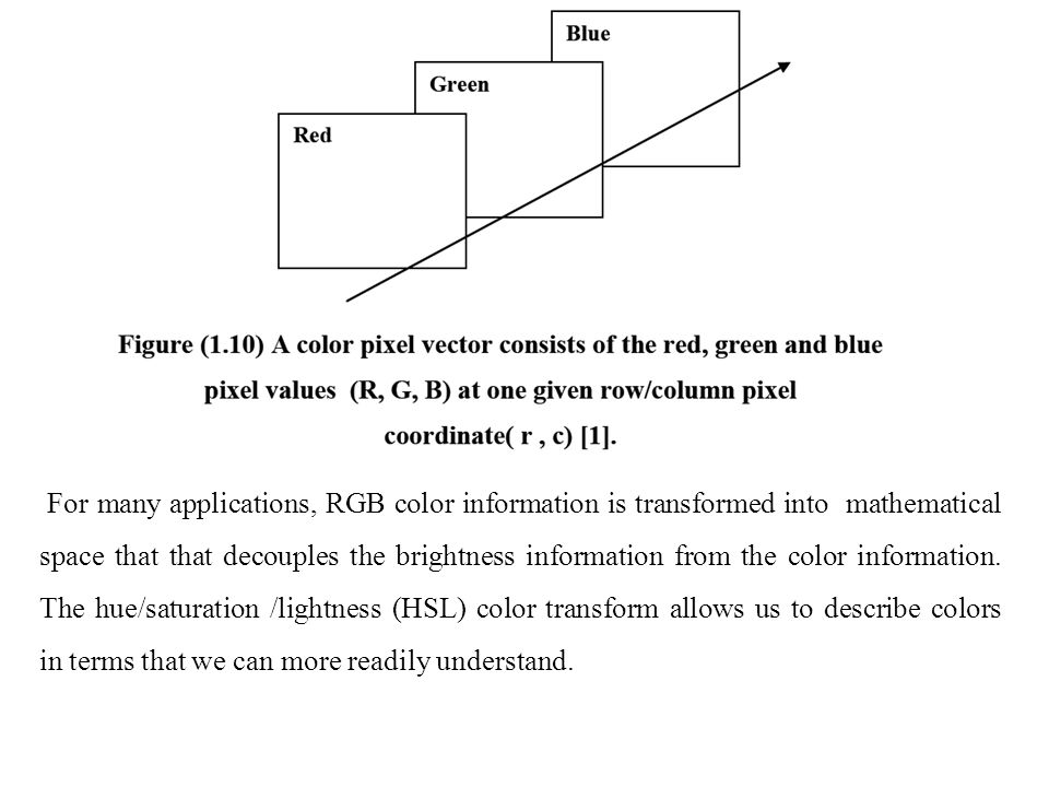 For many applications, RGB color information is transformed into mathematical space that that decouples the brightness information from the color information.