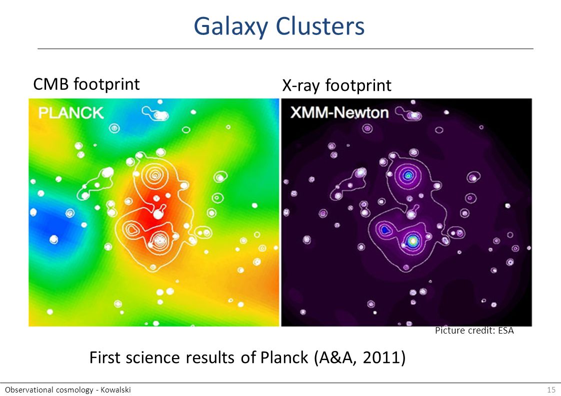 15Observational cosmology - Kowalski CMB footprint X-ray footprint Picture credit: ESA First science results of Planck (A&A, 2011) Galaxy Clusters