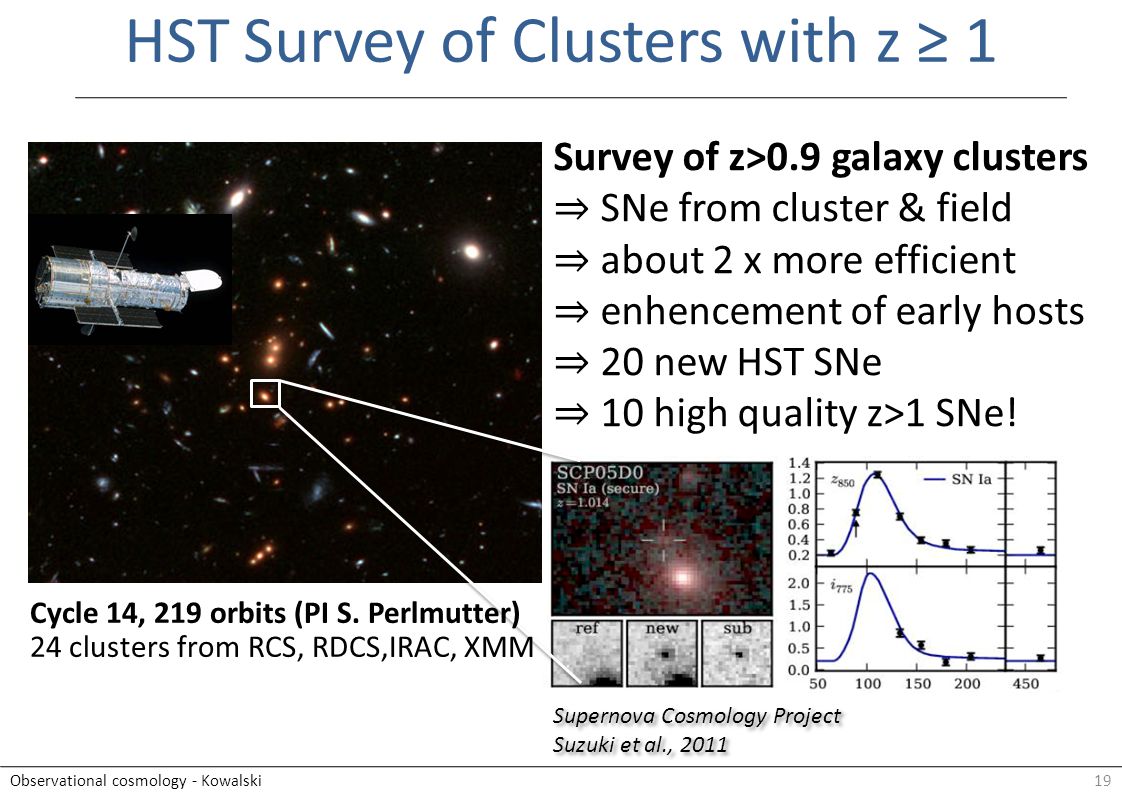 19Observational cosmology - Kowalski Supernova Cosmology Project Suzuki et al., 2011 Supernova Cosmology Project Suzuki et al., 2011 Survey of z>0.9 galaxy clusters ⇒ SNe from cluster & field ⇒ about 2 x more efficient ⇒ enhencement of early hosts ⇒ 20 new HST SNe ⇒ 10 high quality z>1 SNe.