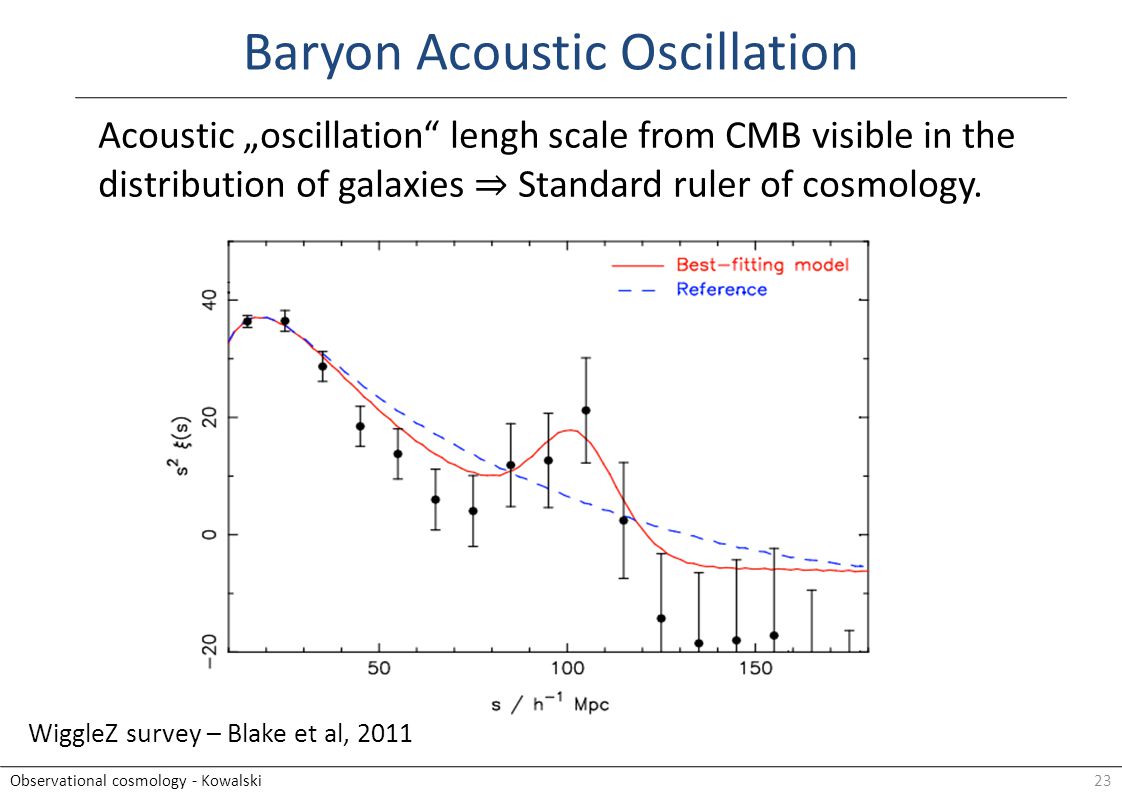 23Observational cosmology - Kowalski Acoustic „oscillation lengh scale from CMB visible in the distribution of galaxies ⇒ Standard ruler of cosmology.