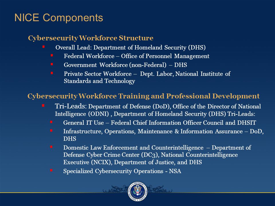 Cybersecurity Workforce Structure  Overall Lead: Department of Homeland Security (DHS)  Federal Workforce – Office of Personnel Management  Government Workforce (non-Federal) – DHS  Private Sector Workforce – Dept.