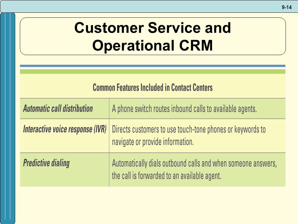 9-14 Customer Service and Operational CRM