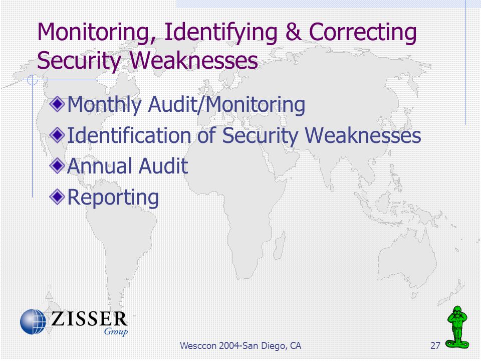 Wesccon 2004-San Diego, CA27 Monitoring, Identifying & Correcting Security Weaknesses Monthly Audit/Monitoring Identification of Security Weaknesses Annual Audit Reporting