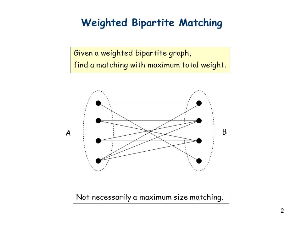 Tutorial 6 of CSCI2110 Bipartite Matching Tutor: Zhou Hong ( 周宏 ) - ppt  download