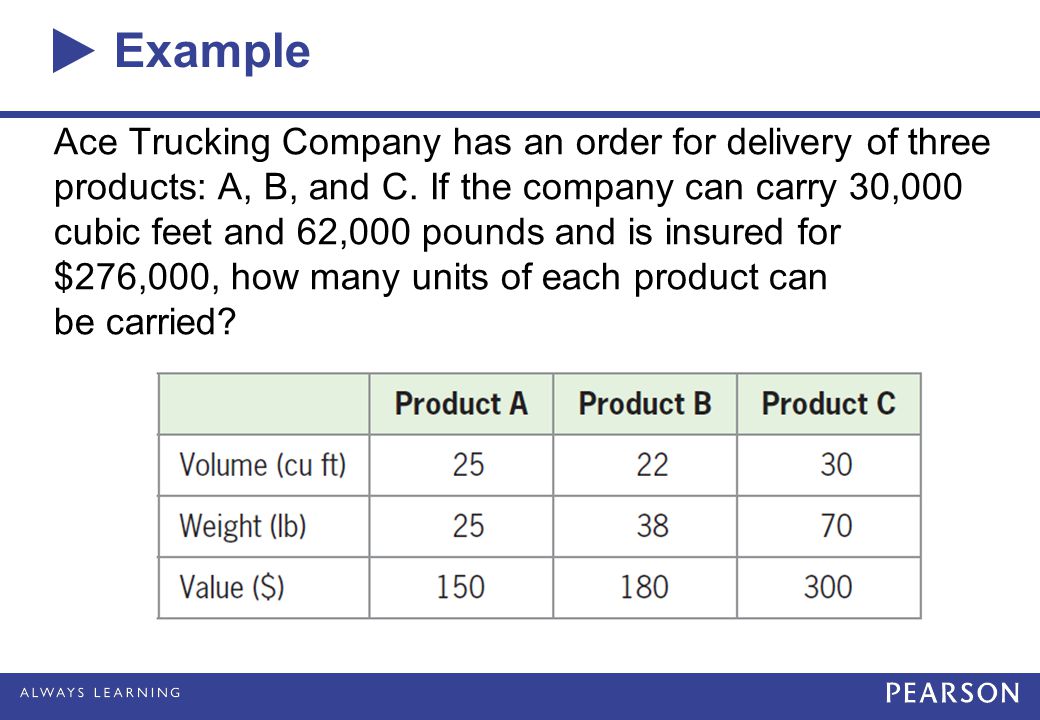 Example Ace Trucking Company has an order for delivery of three products: A, B, and C.