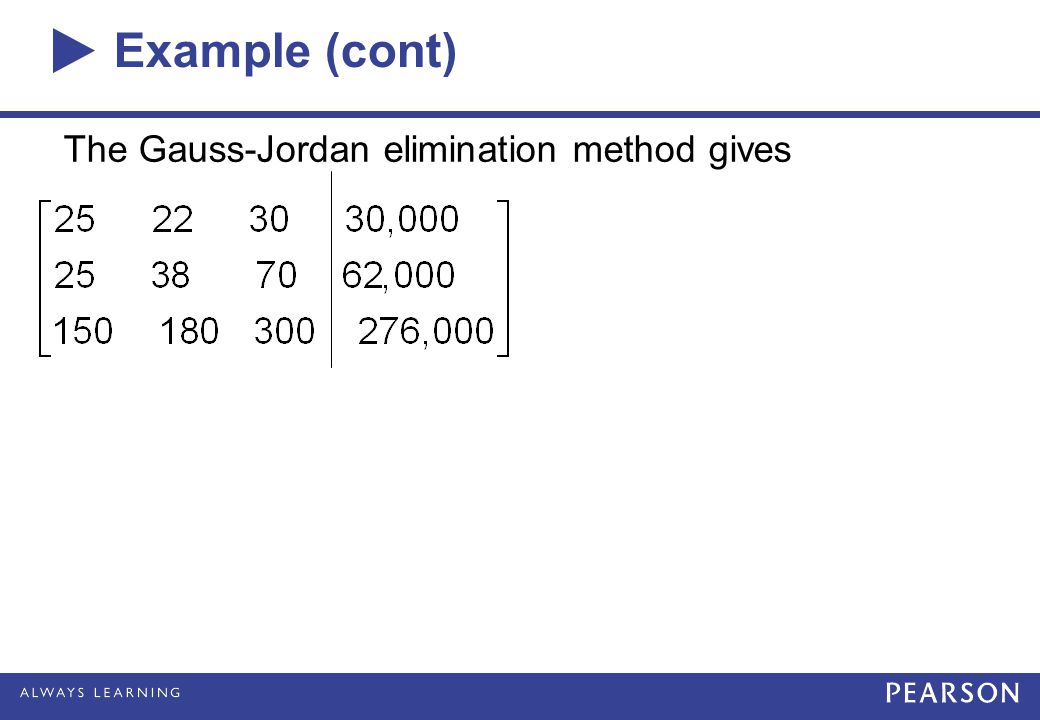 Example (cont) The Gauss-Jordan elimination method gives