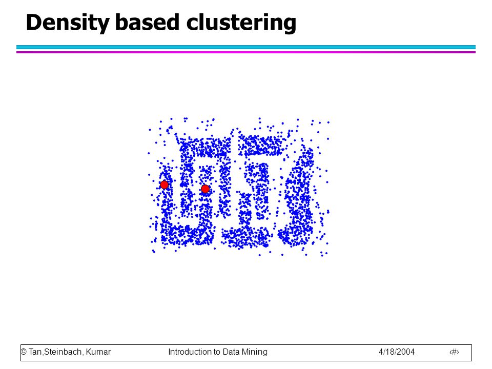 © Tan,Steinbach, Kumar Introduction to Data Mining 4/18/ Density based clustering