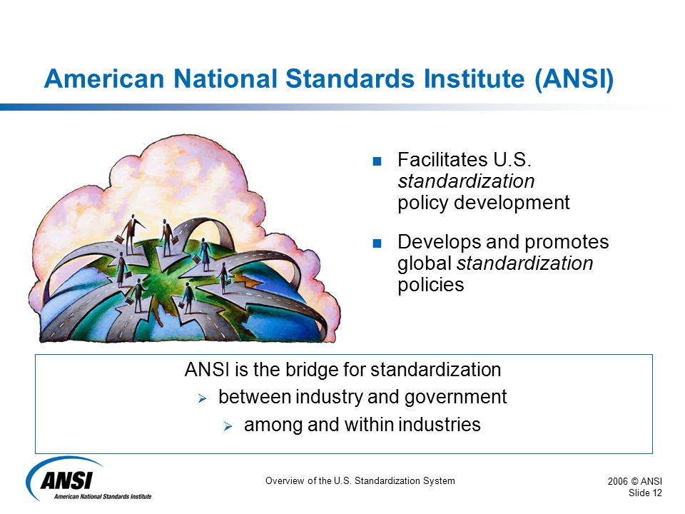 2006 © ANSI Slide 12 Overview of the U.S. Standardization System Facilitates U.S.