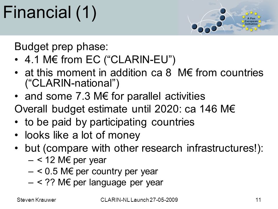 Steven KrauwerCLARIN-NL Launch Financial (1) Budget prep phase: 4.1 M€ from EC ( CLARIN-EU ) at this moment in addition ca 8 M€ from countries ( CLARIN-national ) and some 7.3 M€ for parallel activities Overall budget estimate until 2020: ca 146 M€ to be paid by participating countries looks like a lot of money but (compare with other research infrastructures!): –< 12 M€ per year –< 0.5 M€ per country per year –< .